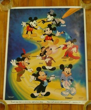 Vintage 1986 Walt Disney Mickey Mouse - Through The Years Poster - 28x22