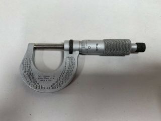 Vintage L.  S.  Starrett Machinist Toolmaker Micrometer No.  231 (a10)