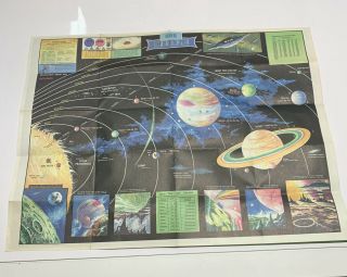 Vintage Ronald Mcdonald Rand Mcnally Map Of Outer Space,  Map Of Moon 1969 Poster