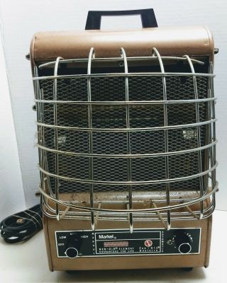 Vintage Markel 198te Electric Space Heater Neo - Glo Element Usa Made 1500 Watts