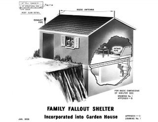 1958 Garden House Family Fallout Shelter Vintage Art Print 8.  5 " X 11 " Reprint