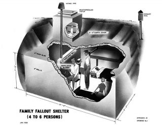 1958 Family Fallout Shelter Plans Vintage Art Print 8.  5 " X 11 " Reprint