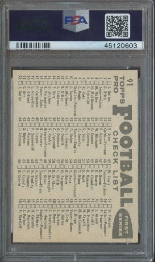 1959 Topps Football 91 Washington Redskins Team Checklist Back PSA 9 2