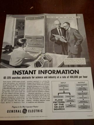 Vintage General Electric Ge - 225 Computer Poster 1962