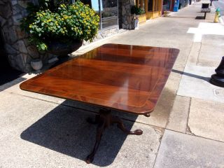 Fantastic Mahogany Double Pedestal Ball & Claw Dining Table 20 Century 3