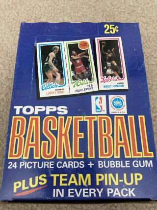 1980 - 81 Topps Basketball Empty Wax Box Bird/erving/johnson