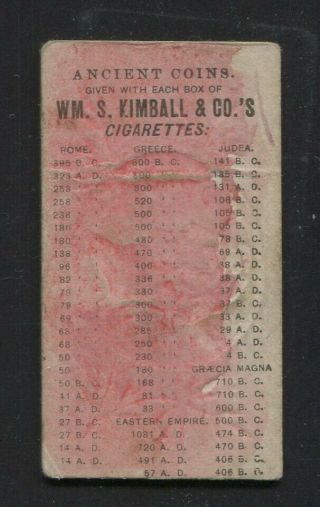 1888 Vintage W.  S.  Kimball Cigarette Card N180 Ancient Coins Bronze of Antonius 2