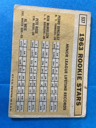 1963 Topps Pete Rose Cincinnati Reds 537 Baseball Card