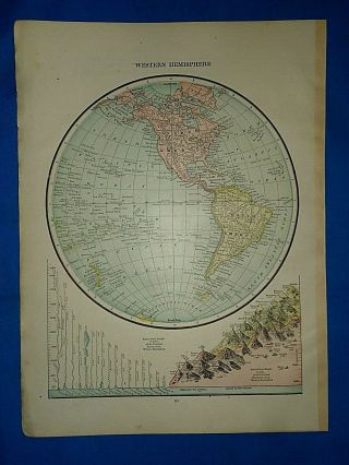 Vintage 1892 Atlas Map Western Hemisphere Of The World Old Antique