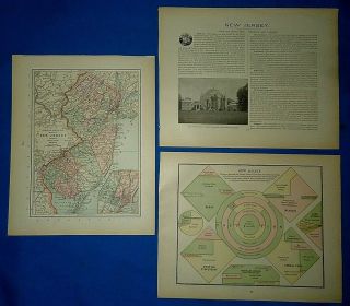 Vintage 1894 Map Of Jersey & Statistics Chart As Of 1894 Old