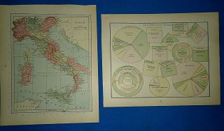 Vintage 1894 Map Of Italy & Statistics Chart As Of 1894 Old