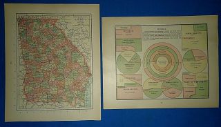 Vintage 1894 Map Of Georgia & Statistics Chart As Of 1894 Old