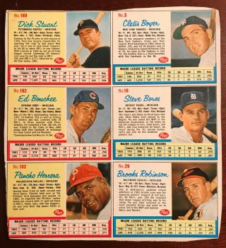 1962 Post Cereal Uncut Sheet Of Six Brooks Robinson Orioles