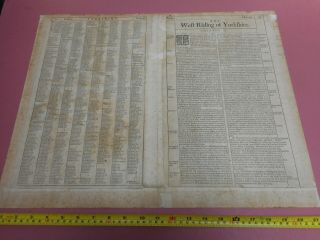100 LARGE WEST RIDING OF YORKSHIRE MAP BY JOHN SPEED C1676 VGC 2