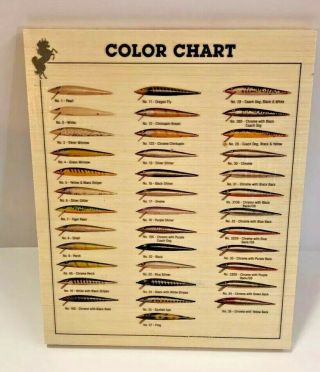 Smithwick Rogue Spotted Ape,  Old Fishing Lure Chart On Wood Print Ad Man Cave