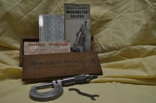 Vintage Brown & Sharpe Micrometer Caliper With Wood Box