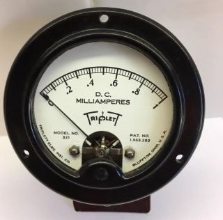 (1) Vintage Triplett Meter Panels 0 - 1 Dc Milliamperes Model 321