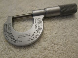 Vintage Starrett 203 - C Outside 1 " Mechanical Micrometer Machinist Tool Usa
