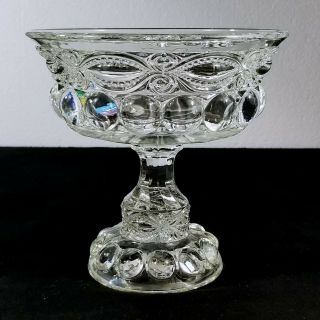 Vintage 7 " Tall Clear Glass Compote Or Candy Dish Eye Winker Pattern