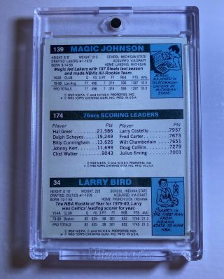 1980 - 1981 Topps Larry Bird/ Julius Erving/ Magic Johnson 6 Basketball Card 2