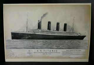 White Star Line Rms Titanic 1912 Tichnor Bros.  Postcard Advertisement Boston,  Ma
