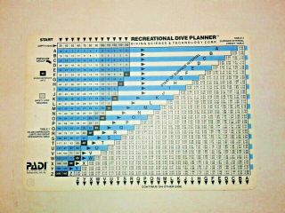Padi Recreational Dive Planner Table Slate Vintage 1994