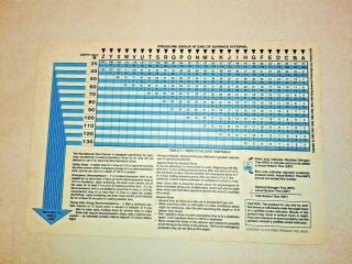 PADI Recreational Dive Planner Table Slate Vintage 1994 2