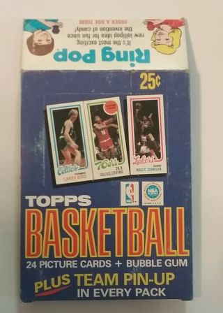 1980 - 81 Topps Basketball Empty Wax Box