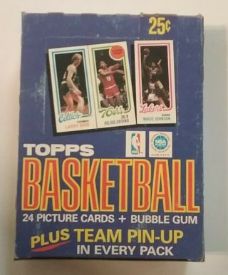 1980 - 81 Topps Basketball Empty Wax Box 2