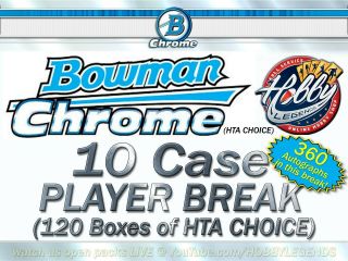 Nick Kahle Mke 2020 Bowman Chrome Hta Choice 10 Case (120 Box) Player Break