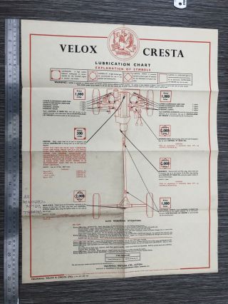Velox Cresta Vintage Poster (6)