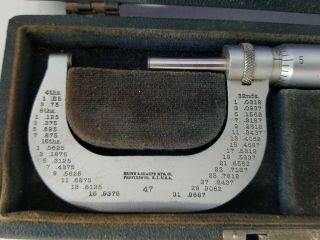 VINTAGE BROWN & SHARPE Micrometer No 47 Machinist Tool In Case 3