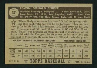 1952 Topps Duke Snider 37 - Black Back - Brooklyn Dodgers - VG - EX, 2