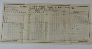 Pennsylvania & York Canal Railroad No.  57 1 - 1 - 1886 Employee Timetable (547) 2
