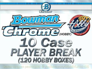 Nick Kahle Brewers 2020 Bowman Chrome Hobby 10 Case (120 Box) Player Break