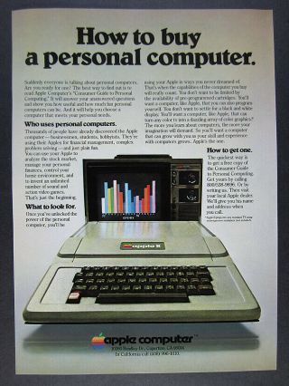 1979 Apple Ii Computer 