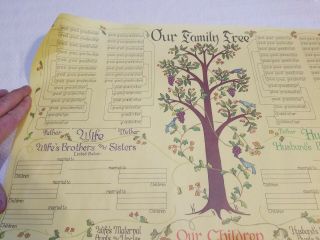 Our Family Tree Pennsylvania Dutch Vintage Genealogy Charts Stevenson 1975 CE9 2