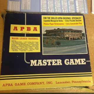 1986 Vintage Apba Major League Baseball Master Game