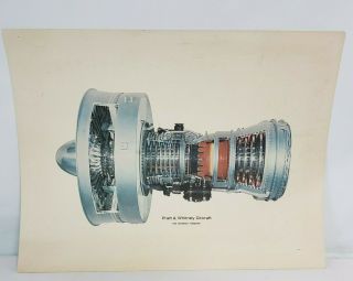 Pratt Whitney Jet Engine Jt9d Advanced Turbofan Poster Vintage
