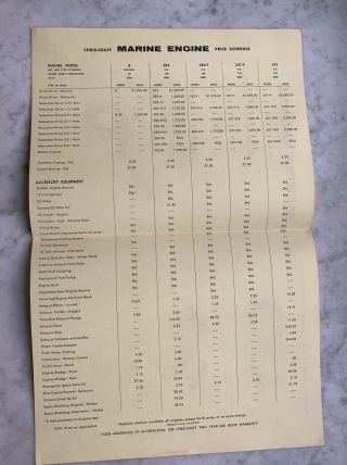NOS 1963 Chris Craft Marine Engines August 1 1963 Price Schedule B 283 327 431 3