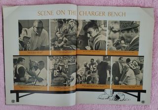 1967 AFL Football Program.  San Diego Chargers vs Denver Broncos at San Diego. 3