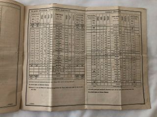 Atchison,  Topeka,  and Santa Fe Railroad Employee ' s Timetable,  1941 3