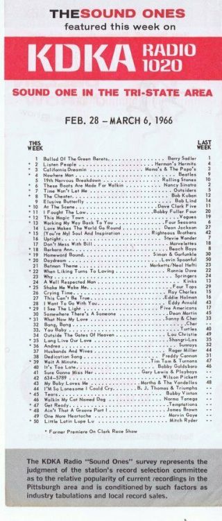 Kdka 1020 Pittsburgh Vintage February 28 1966 Music Survey Beatles Rolling Stone