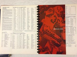 1971 American Football Conference NFL Media Information Rare Spiral Book 3