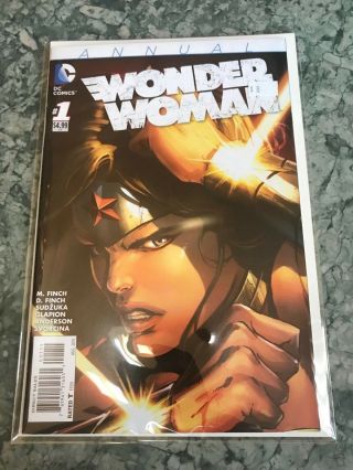 Wonder Woman 1 Annual Vintage Comic Book Key B2 - 26