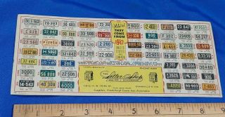 1947 Us States License Plate Chart Evansville Indiana Advertising Sign Where The