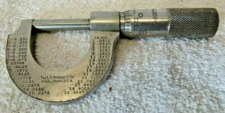 Vintage L.  S.  Starrett 1 Inch Micrometer Caliper No.  209 - C Fast