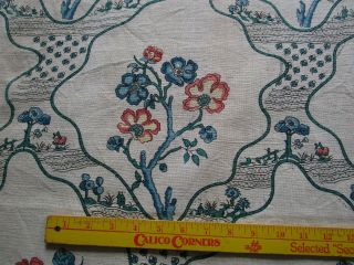 Vintage Lee Jofa Teal Blue Tan Printed Linen Cutters 46 " X81 " Or 117x206cm