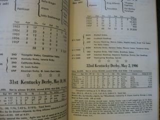 1973 KENTUCKY DERBY MEDIA GUIDE.  HORSE RACING.  CHURCHILL DOWNS.  1875 - 1972 3