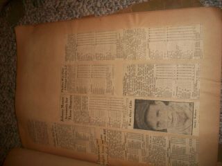 1930 ' s BASEBALL SCRAPBOOK Major League; Newspaper Articles w/Photos 3